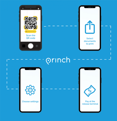 Scan the QR code, select documents to print, choose settings, pay at the release terminal.